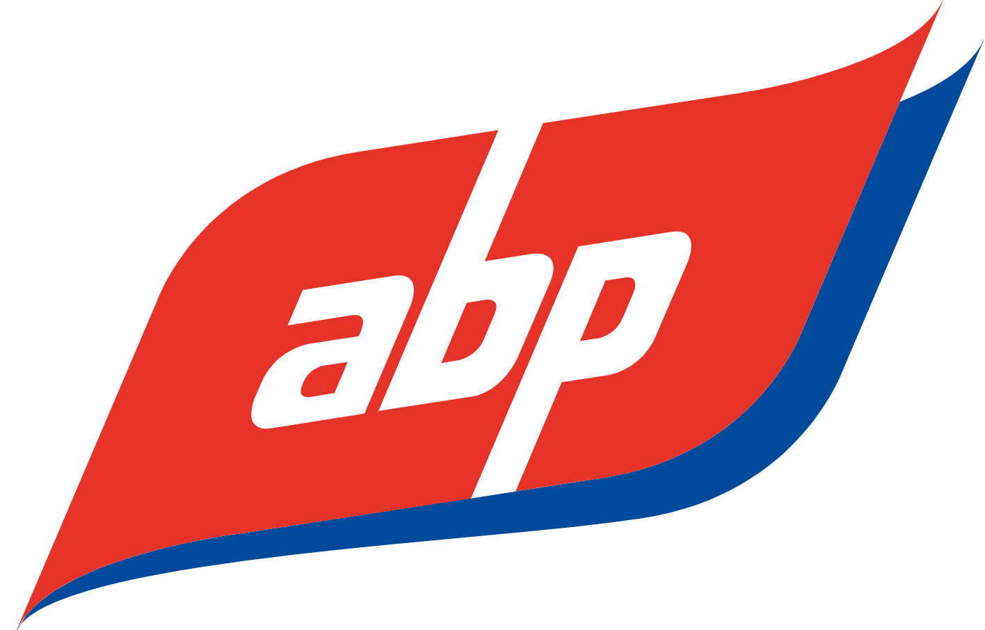 ABP Food Group