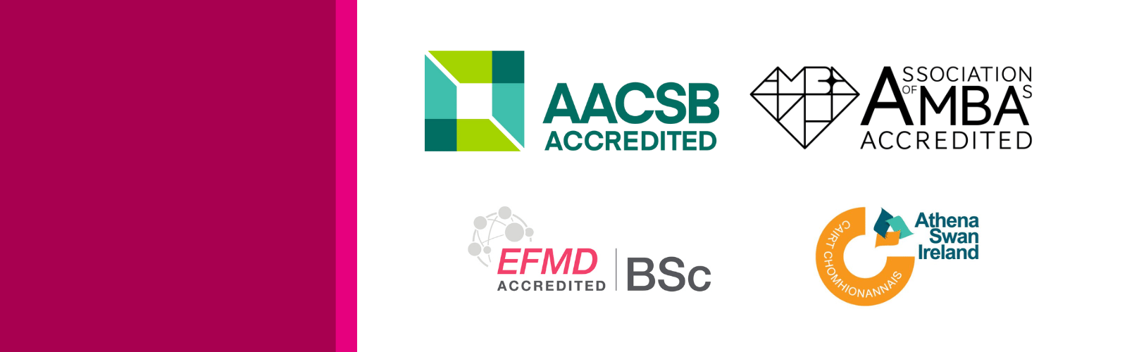 Globally Accredited