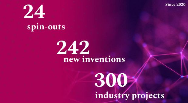 Accelerating research impact