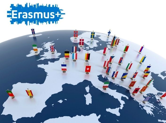 Current Erasmus Mobility Partners