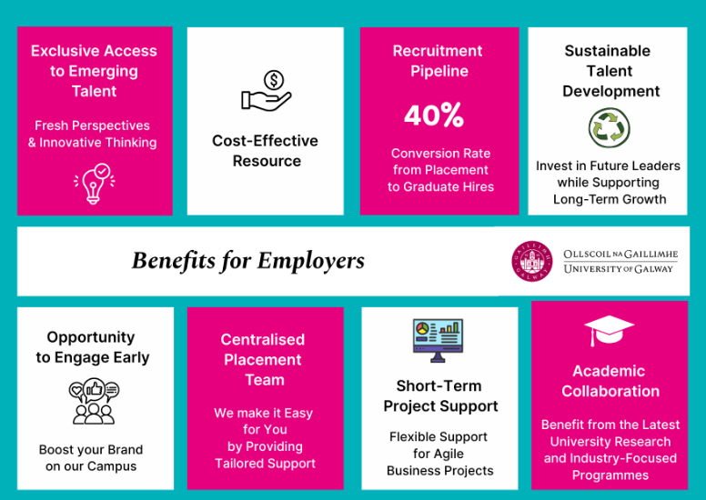 Benefits of Hiring a Placement Student