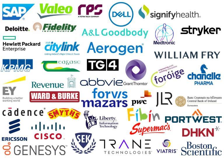 Employers Images