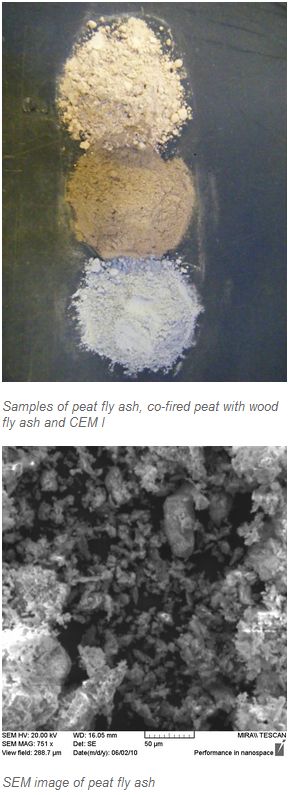Concrete Technology - samples of peat fly ash