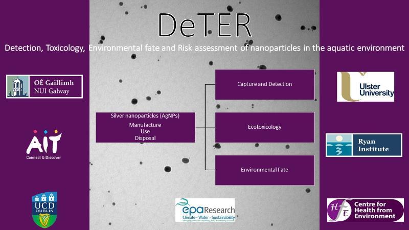 DeTER Project Infographic