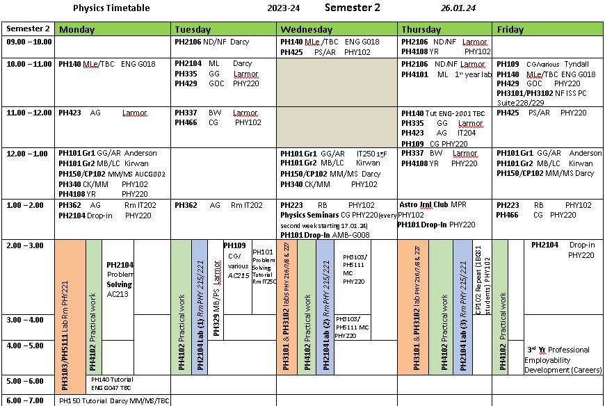 Physics Semester 2 2023/2024 Timetable