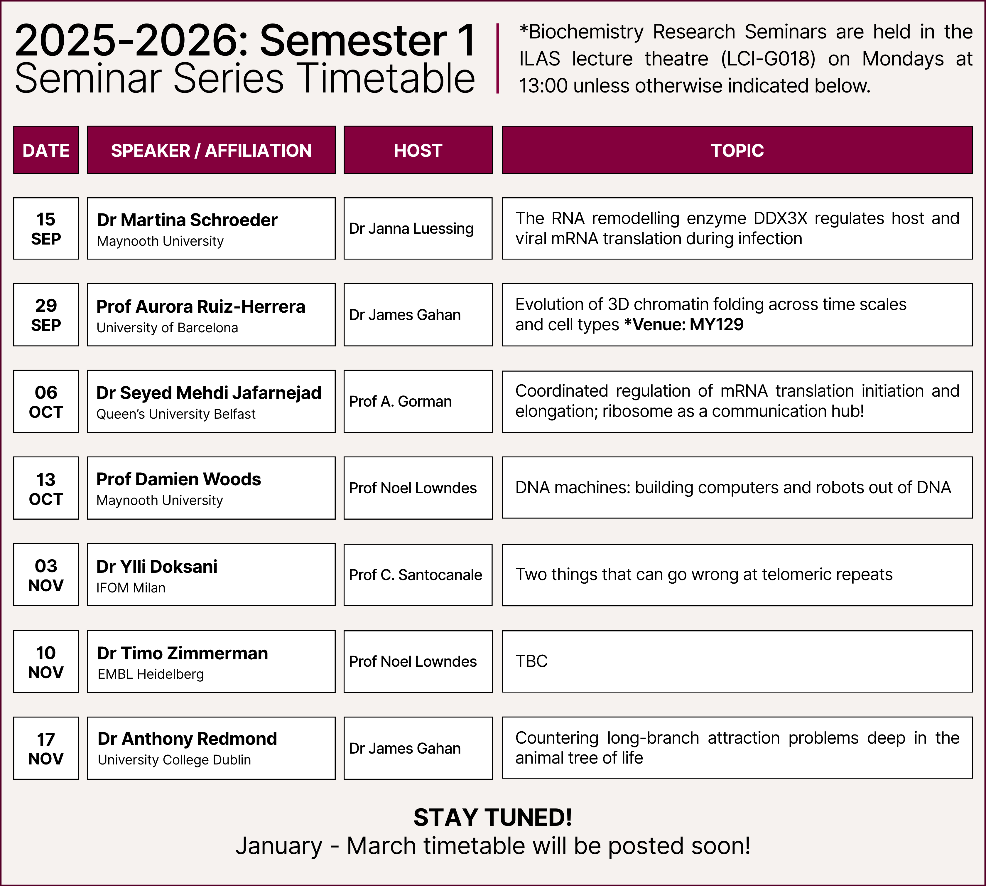 BSS sem 1