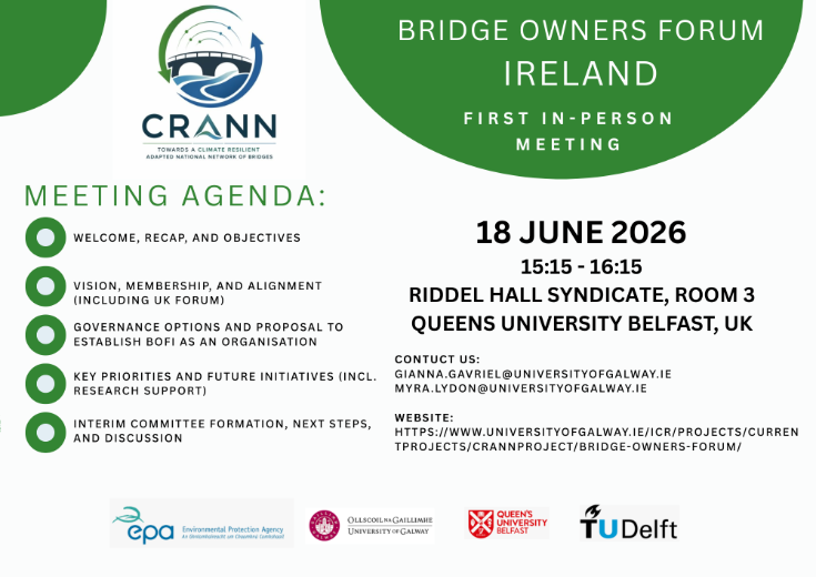 BOFI First in-person Meeting