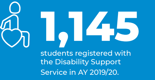 Facts & Figures 2020 - Disability students