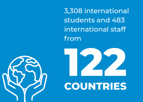 Facts & Figures 2020 - Nationality staff & students