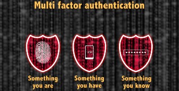 What is Multi-Factor Authentication (MFA)