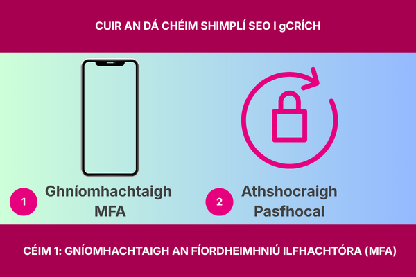 An image of a mobile phone and an icon depicting a password change
