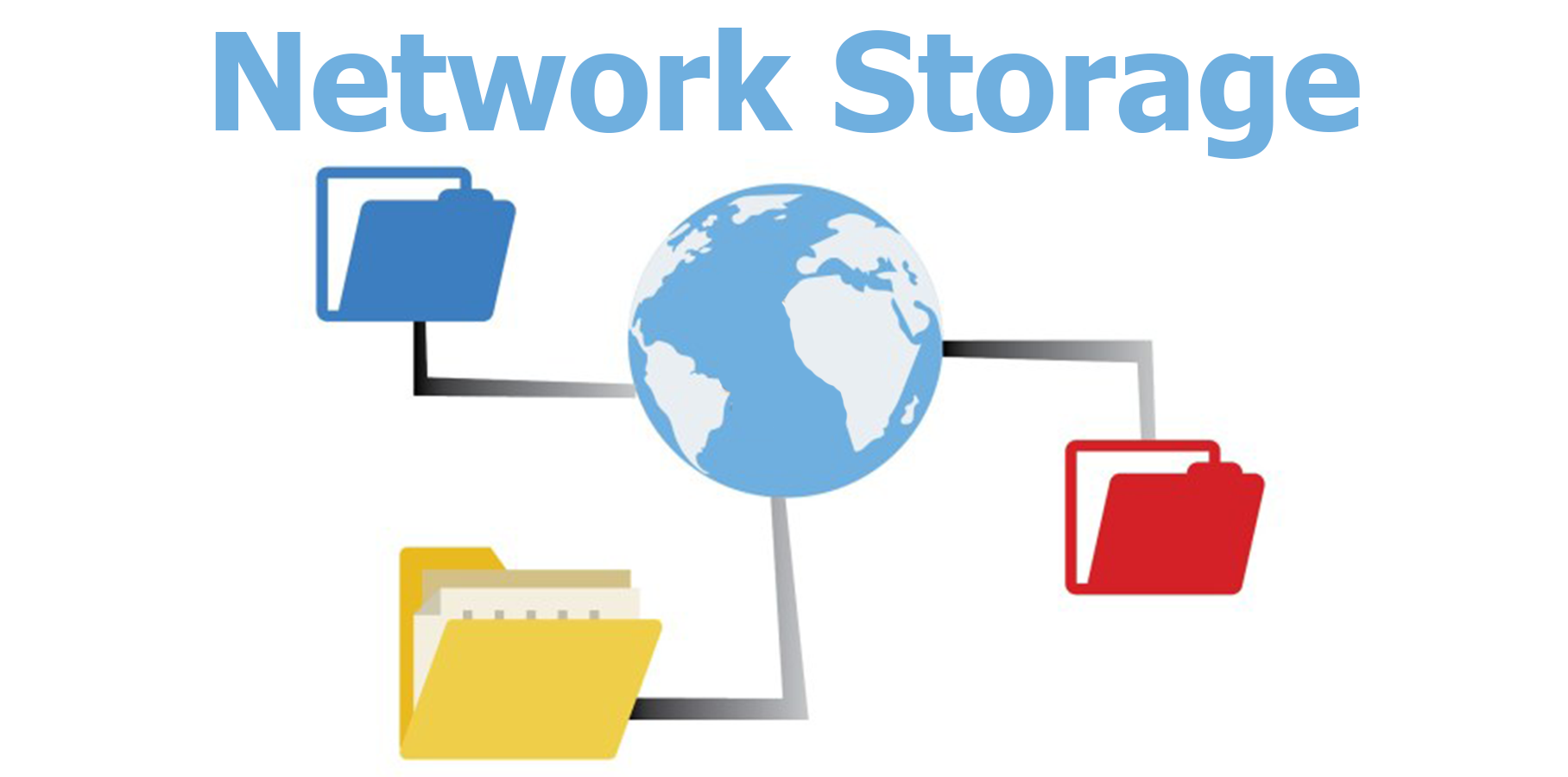 Network Storage