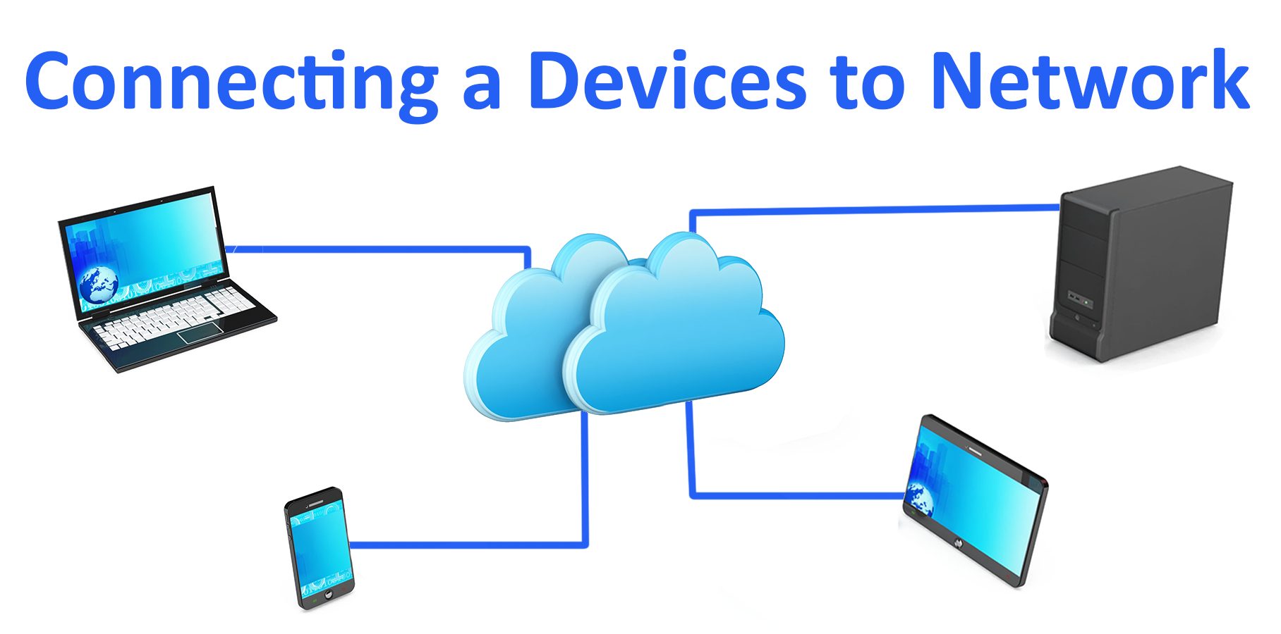 Connecting a Device to the Network