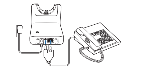 Connection of headset to phone