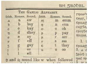 The Gaelic Alphabet