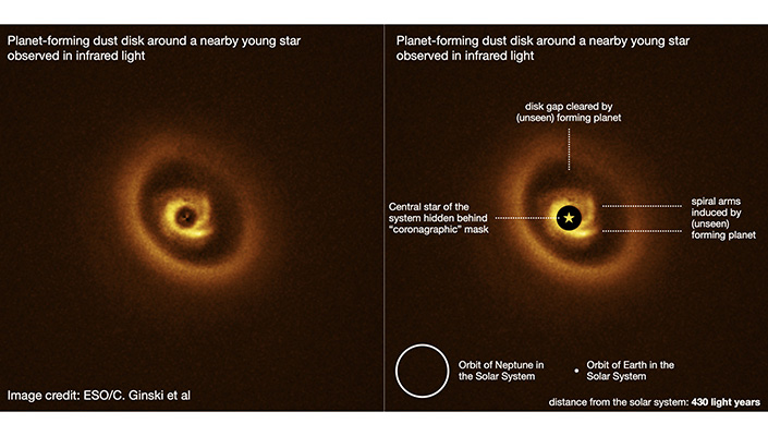 Image of the young nearby 2MASS1612 system