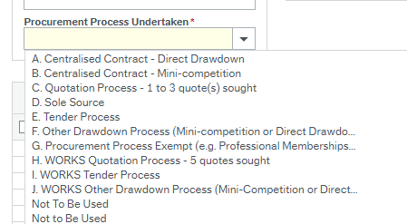 Procurement Process Undertaken Screenshot