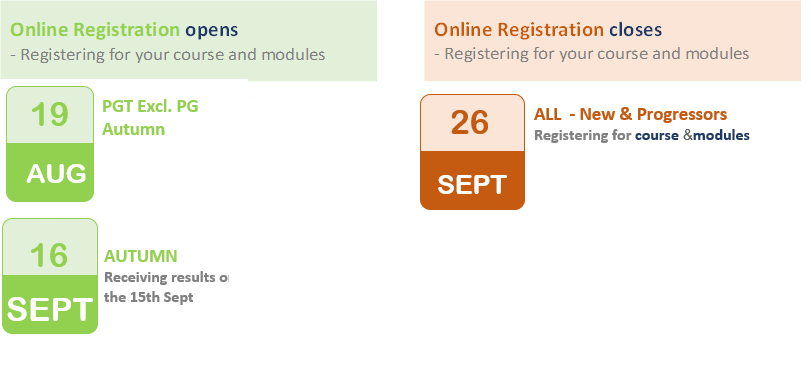PGt reg dates 2025