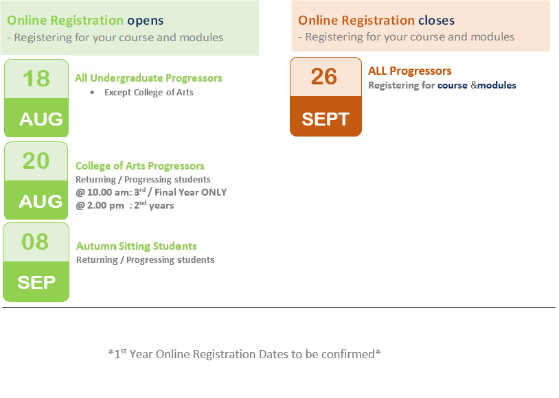UG reg dates