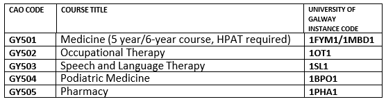 Med-Nursing-GY codes