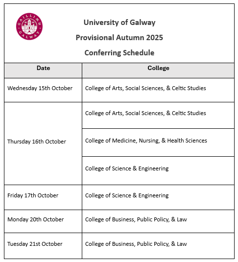 Autumn 2025 Conferring Schedule