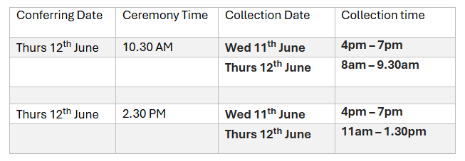 Robing Colleciton Dates & Times