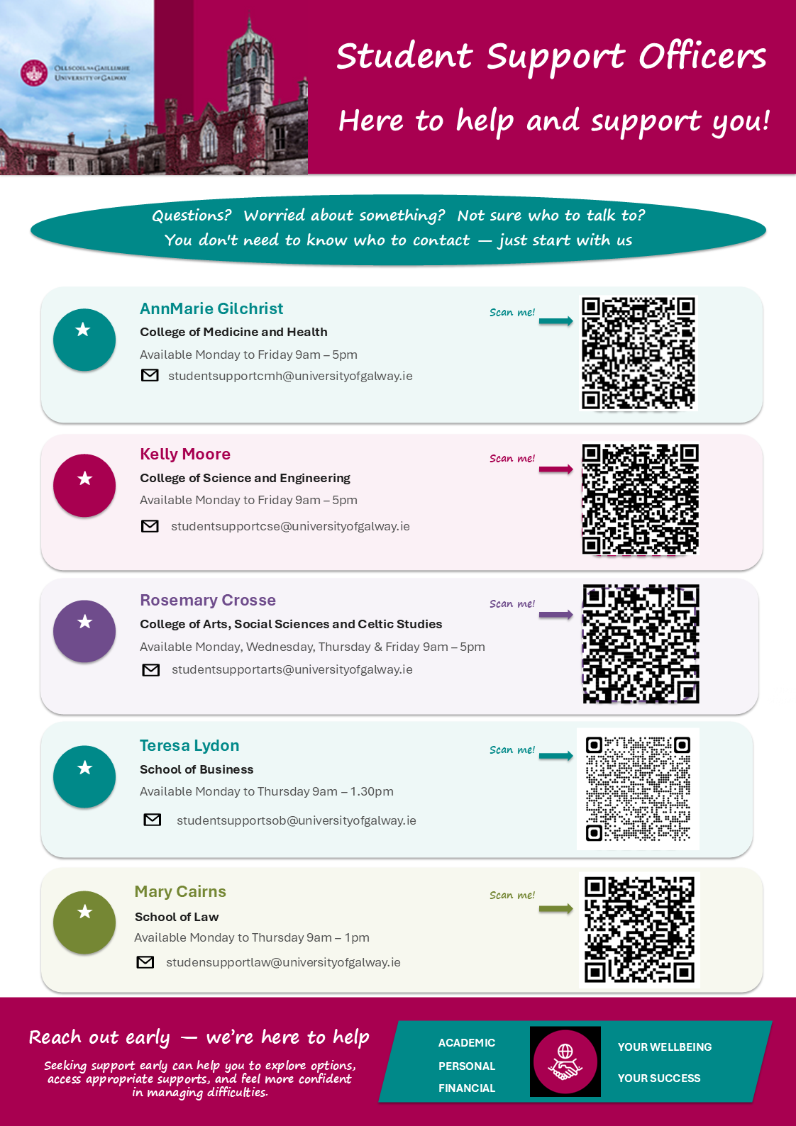 Orientation Poster