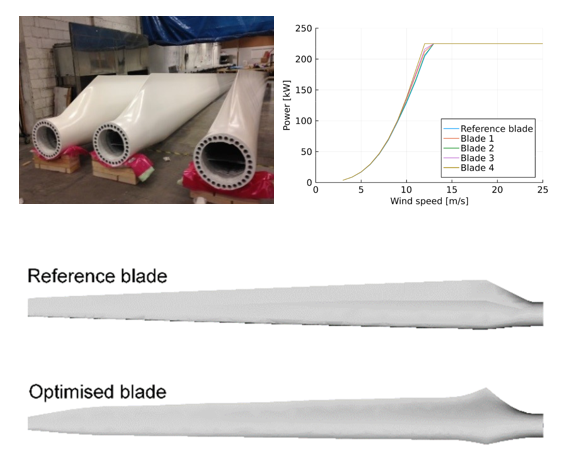 Reblade-1