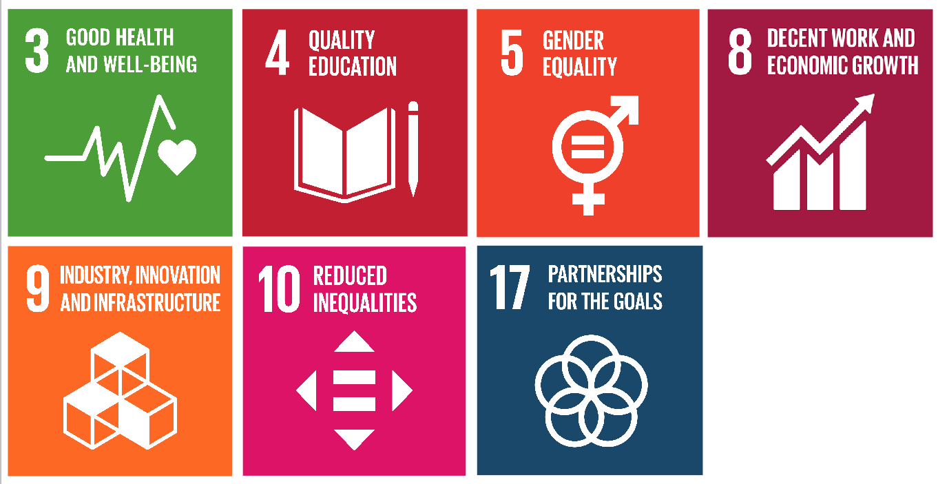 Project_UN_SDGs_Updated
