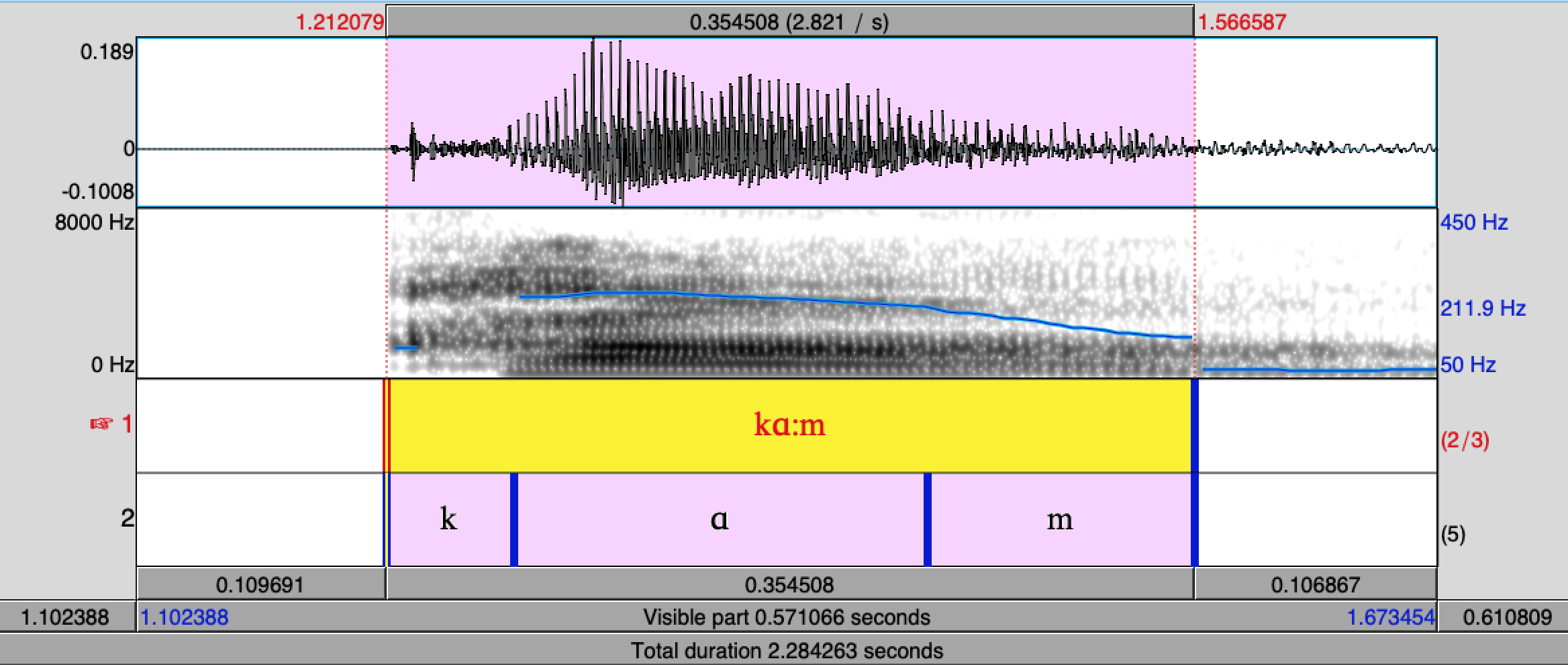 Spectrogram