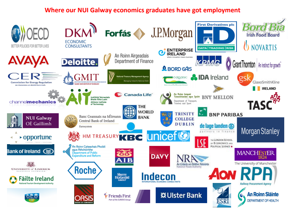 Economics Graduates