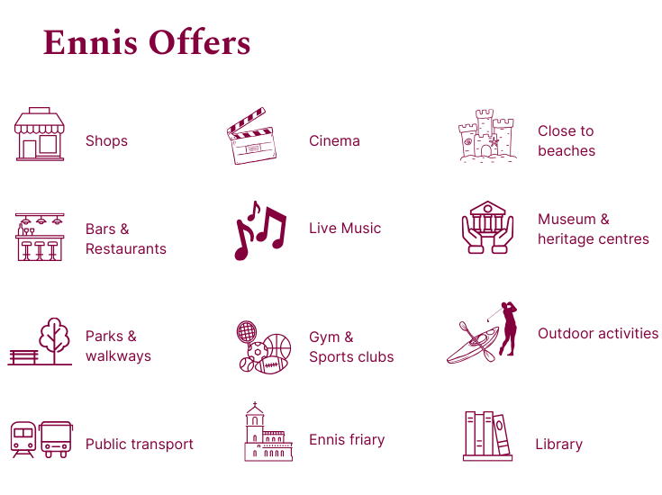 icons with what ennis offers
