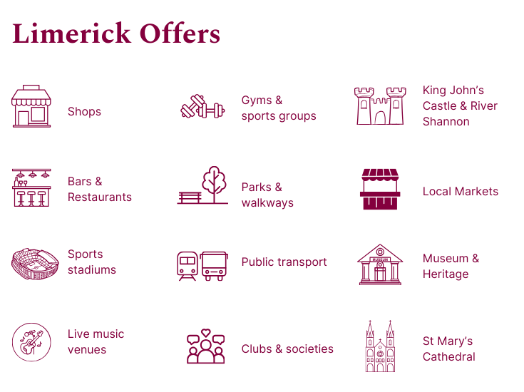 list of images describing offers in limerick city