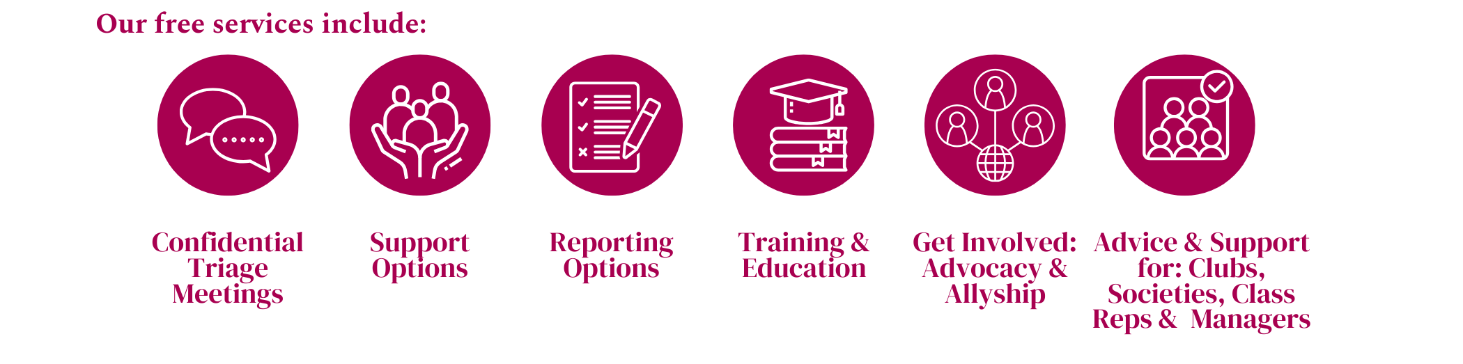 svhpr services
