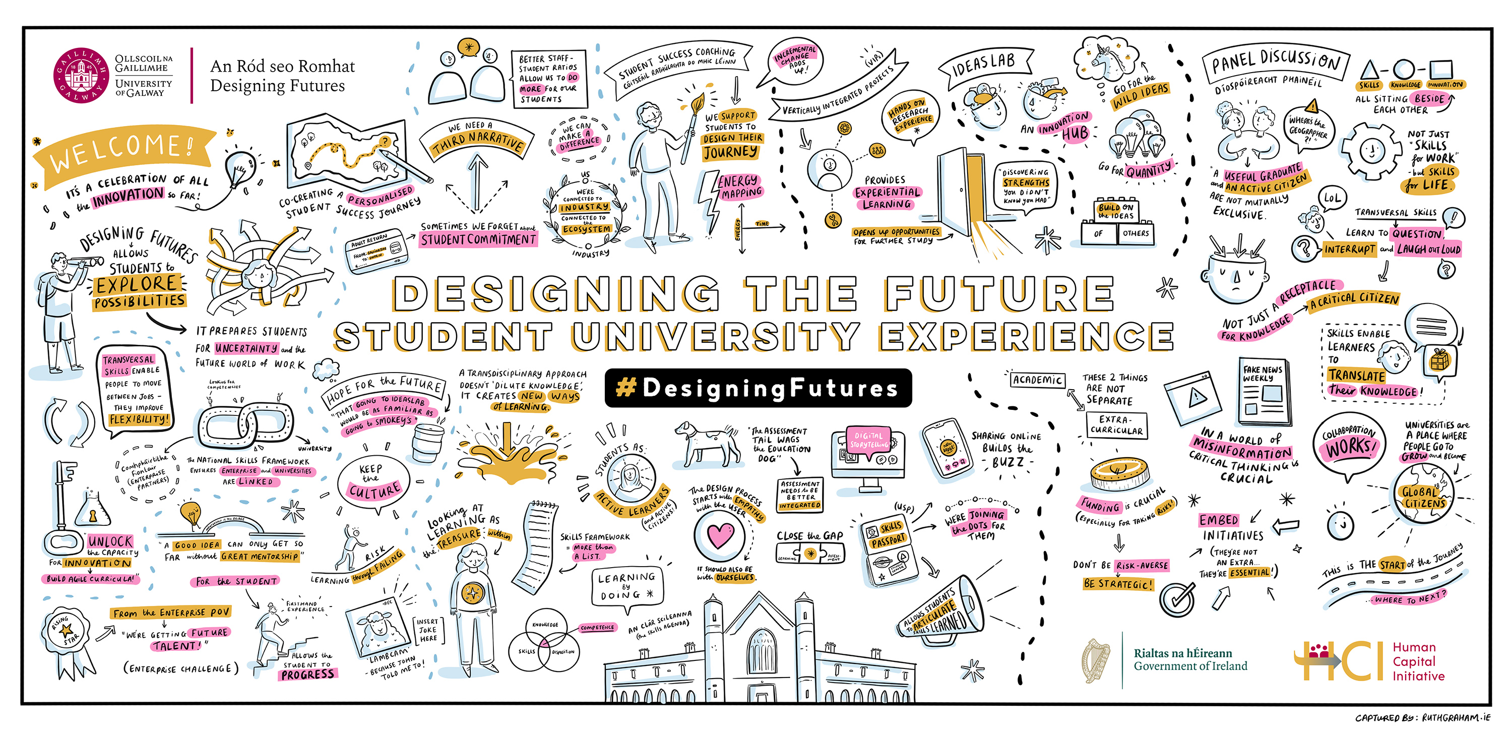 Designing Futures Showcase 2023 Illustration