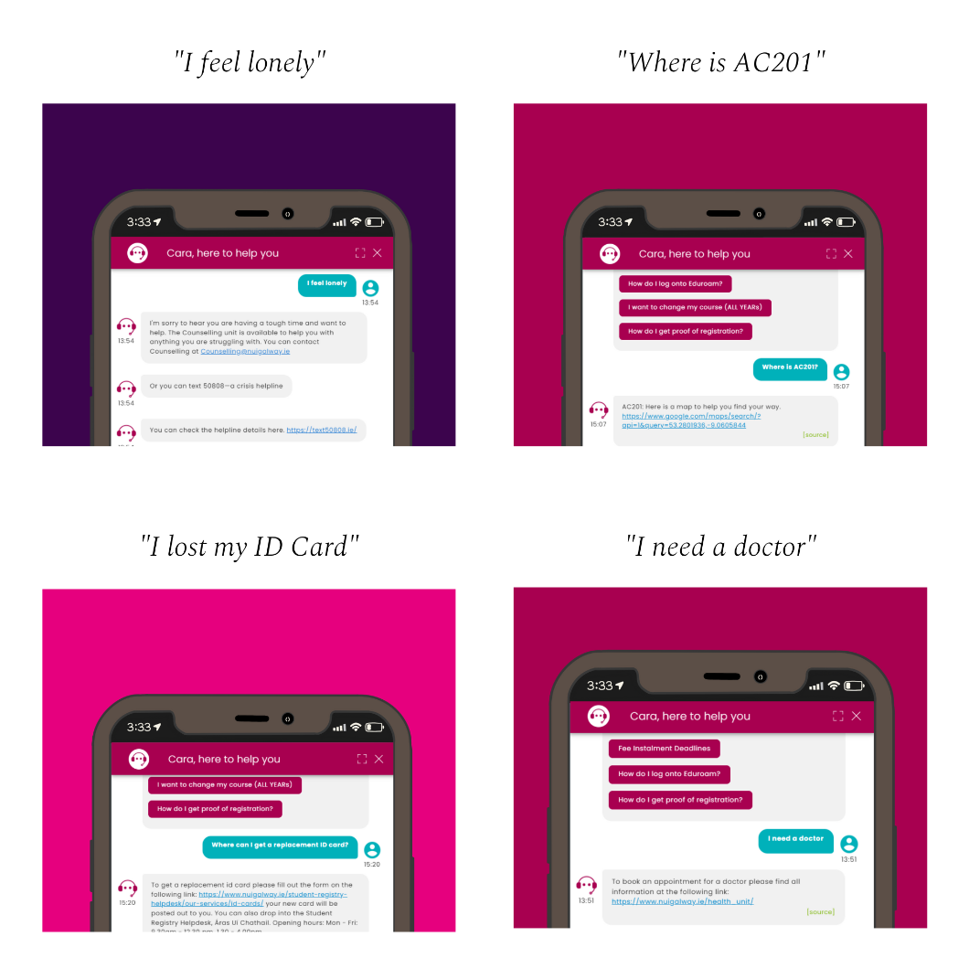Examples of queries to ask Cara on mobile
