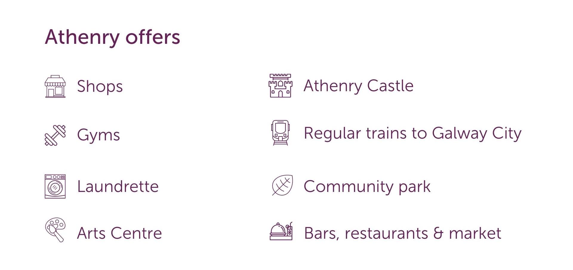 Athenry info for students searching accommodation