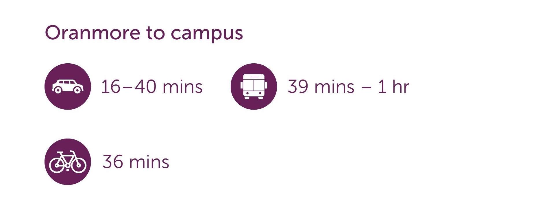 Oranmore travel to campus