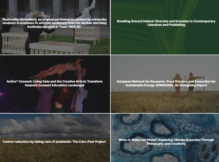 Distinctive Research Impact