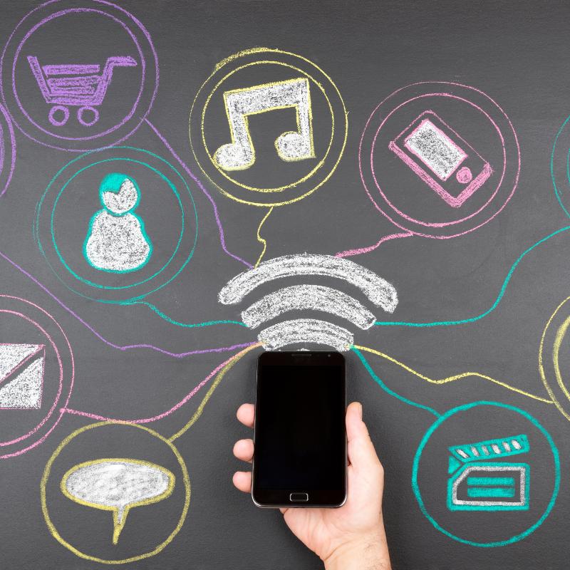 Social Media and Posters